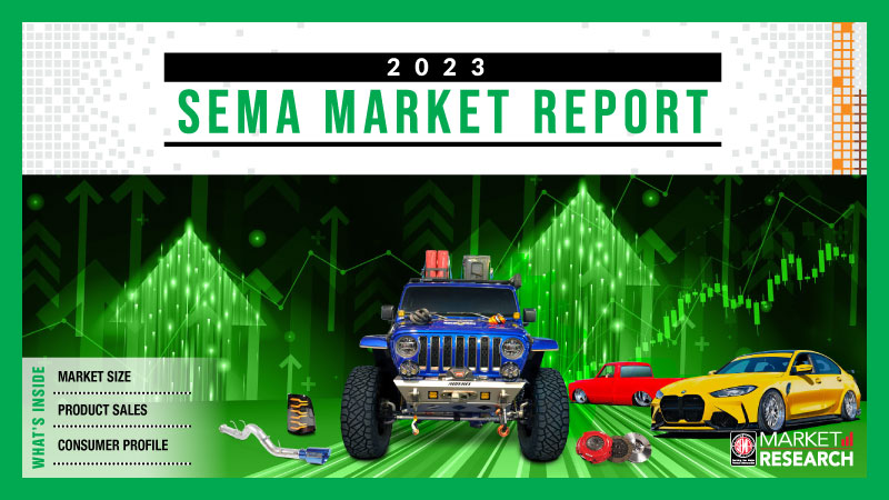 Cover of the 2023 SEMA Market Report report