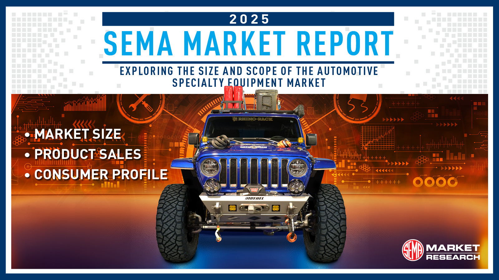 Cover of the 2025 SEMA Market Report