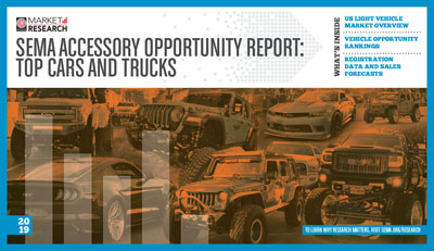 Cover of the SEMA Accessory Opportunity Report: Top Cars and Trucks report