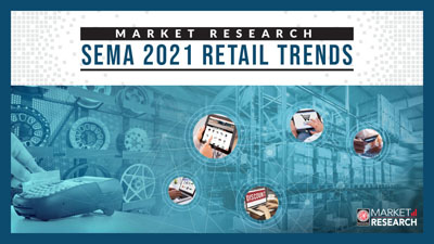 Cover of the SEMA 2021 Retail Trends Report report