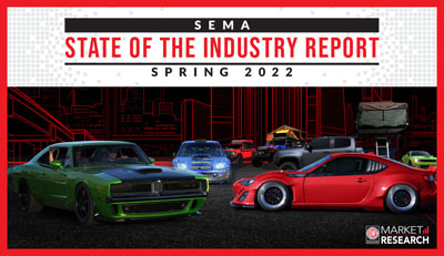 Cover of the SEMA State of the Industry – Spring 2022 report
