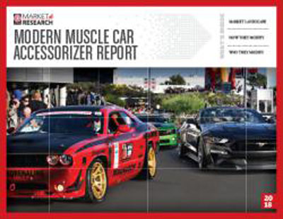 Cover of the Modern Muscle Car Accessorizer Report report