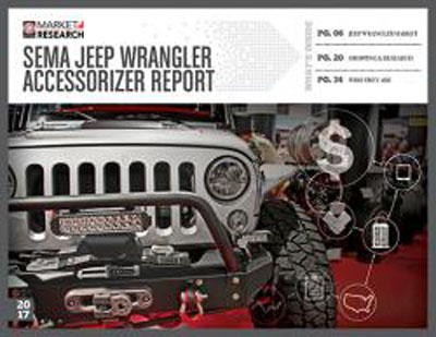 Cover of the SEMA Jeep Wrangler Report report